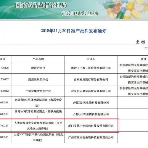 我国首款跨癌种NGS伴随诊断产品获批！三个关键词解读产品特点