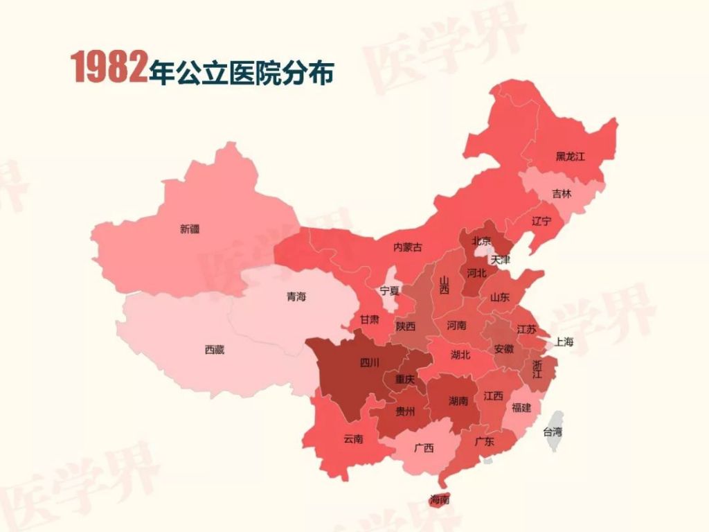 40年，中国公立医院发展史！一图读懂