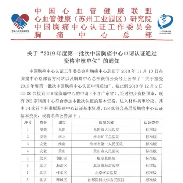 2019年第一批中国胸痛中心认证通过单位名单（POCT企业必读）