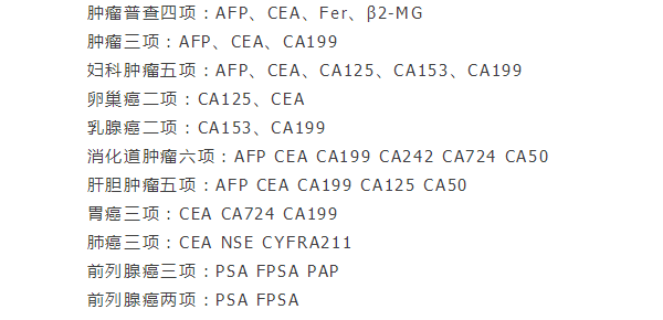 最全肿瘤标志物解读，让你不再求人！