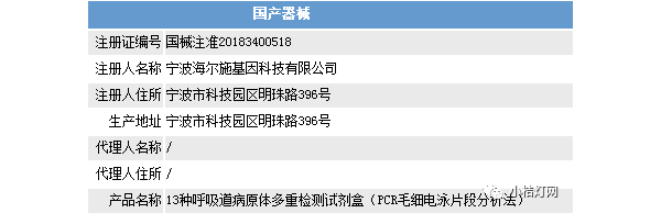 呼吸道病原体多重核酸检测试剂盒获批注册证，专家顾问组诠释临床使用意义
