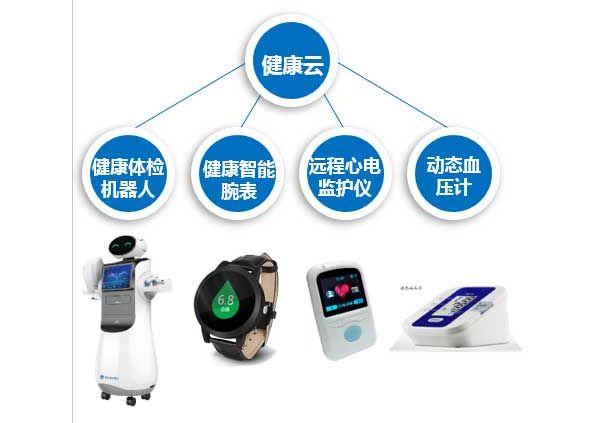 北京赛尔福知心科技有限公司