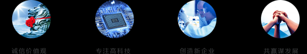 正轩资本