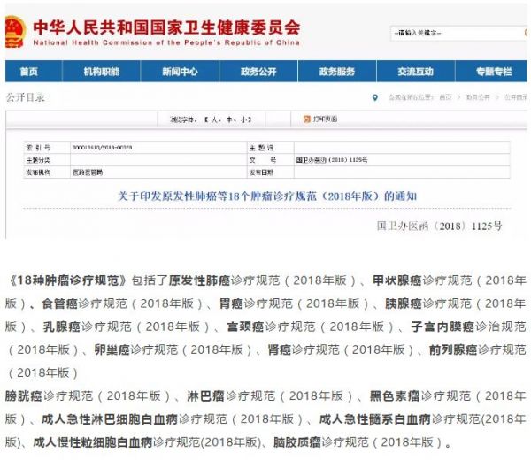 权威报告！我国每天超一万人患癌！国家卫健委发布癌症早筛重要标准，涉及体外诊断！