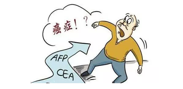 肿瘤标志物检测不等于肿瘤基因检测