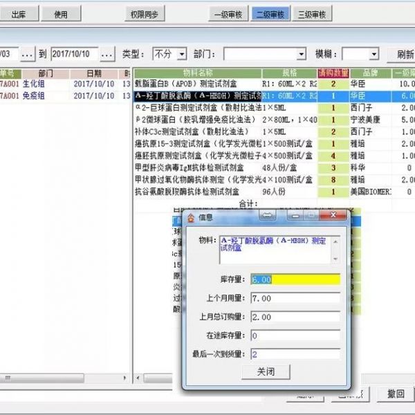 检验科试剂就应该这样管理（上篇）