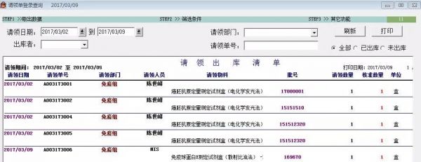 检验科试剂就应该这样管理（下篇）
