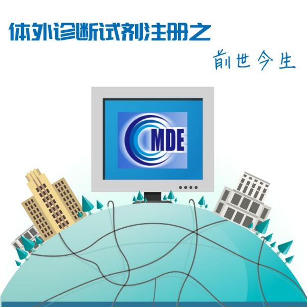 图说体外诊断试剂注册系列①——前世今生