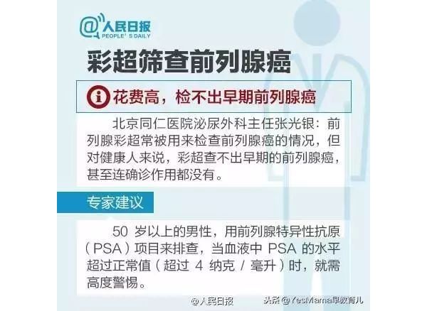 人民日报：别被骗了！这些体检项目不靠谱！
