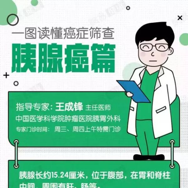 癌中之王知多少？