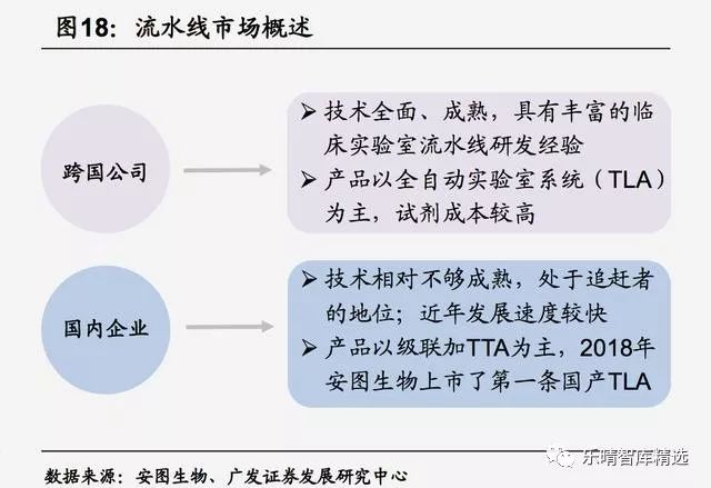 罗姓人口数量_全国罗氏的人口分布及支系(3)