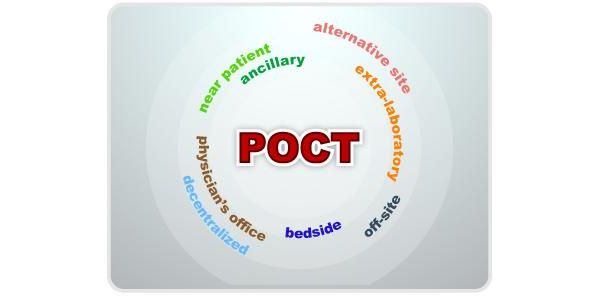 超实用！POCT在13大科室的使用清单