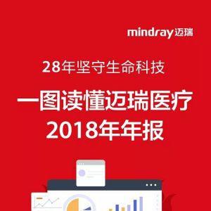 一图读懂迈瑞医疗2018年年报