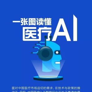 一图读懂医疗AI！