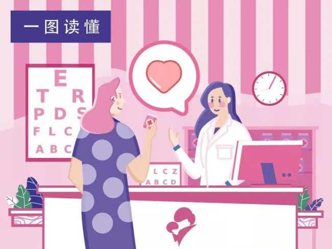 2019中国妇幼健康事业发展报告