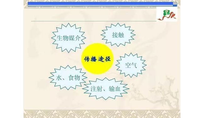 医院感染案例分析