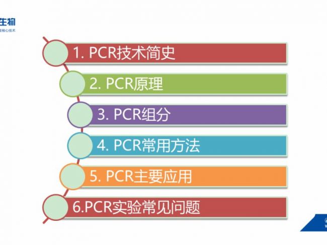 普通 PCR 原理及应用分享