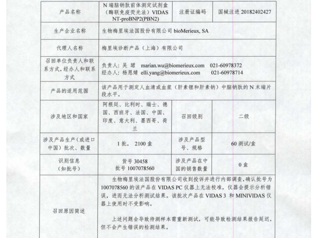 生物梅里埃召回2100盒N端脑钠肽前体测定试剂盒（酶联免疫荧光法）
