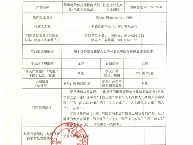 罗氏召回梅毒螺旋体抗体检测试剂盒（电化学发光法）