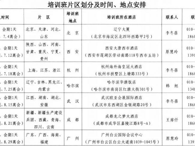 官方版“医院排行榜”即将出炉 数据造假将被约谈