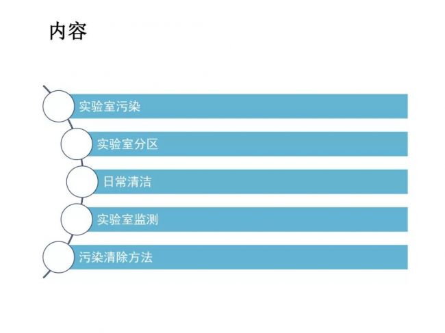 解读：PCR实验室污染了 怎么办?