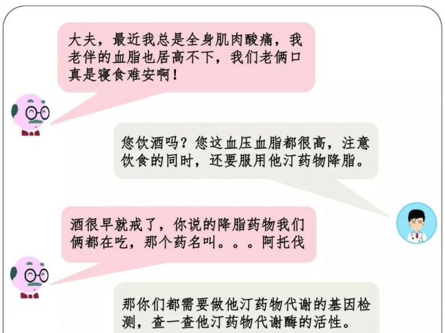 基因检测，让降血脂治疗更高效！