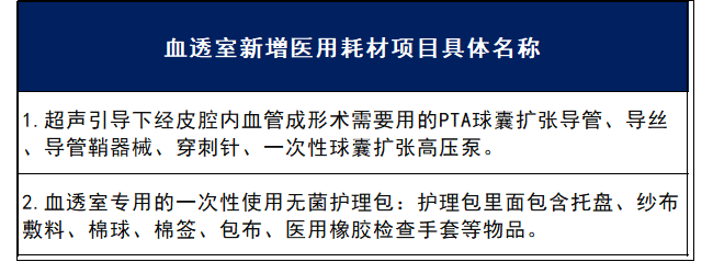 中小经销商直接出局！一批三甲、二甲医院纷纷率先耗材“两票制”......
