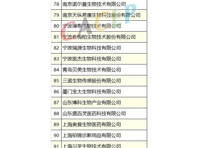 糖化血红蛋白系列，都在这里！