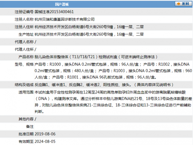 贝瑞基因NIPT延续注册获国家药监局批准