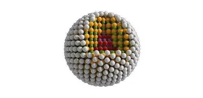 七彩之光点亮POCT：你了解这些量子点IVD企业吗？