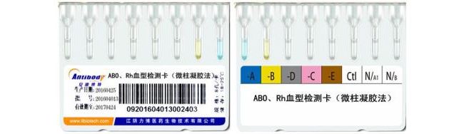 ABO/RhD血型检测卡（微柱凝胶法）风险监测分析