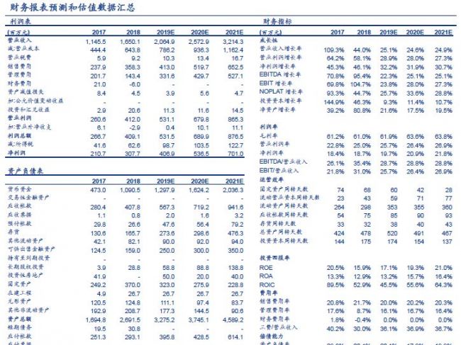 【万孚生物|中报点评】新品布局加快，慢病检测保持强劲增长