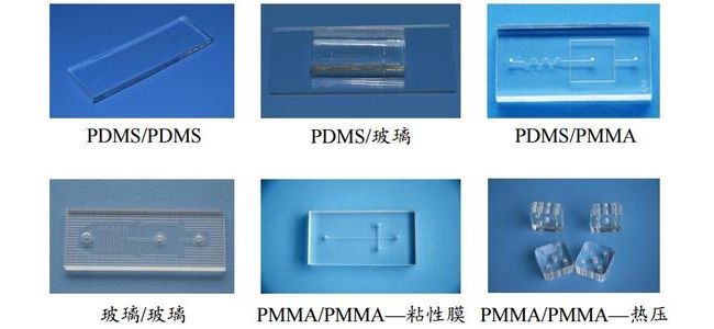 微流控技术在临床检验中的应用