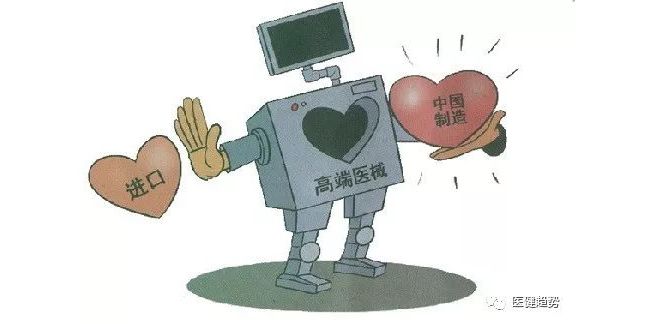 深度报告 | 医疗器械国产替代进口形势分析