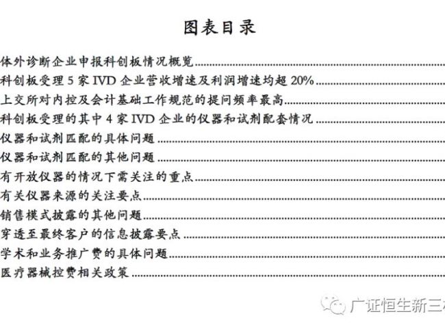 【IVD企业必读】从五家科创板申报企业350项问询透视上交所对IVD企业的问询重点