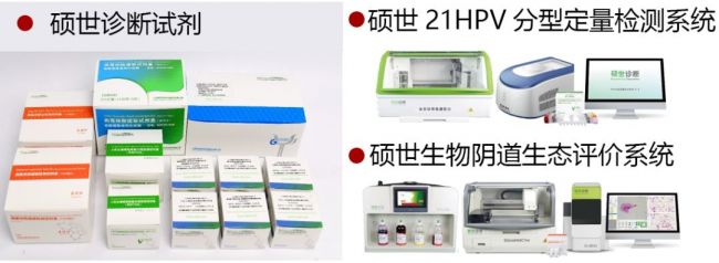 第三家！硕世生物科创板IPO成功过会
