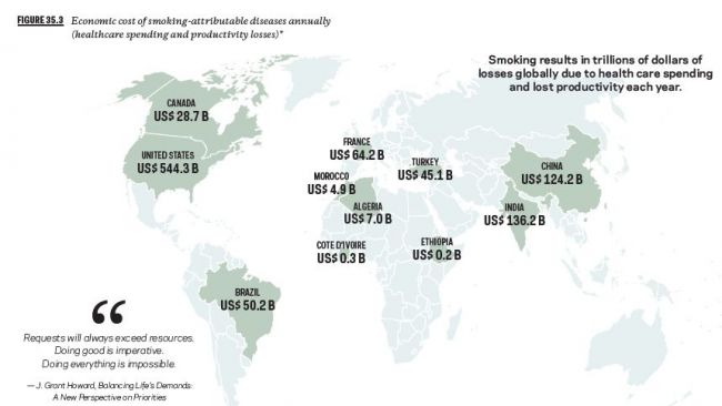 三大权威机构联合发布：最新世界癌症地图集，中国进步不小，但还可以做得更好！