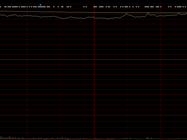 普门科技今日上市!发行价格9.1元/股，截止收盘涨幅115.71%