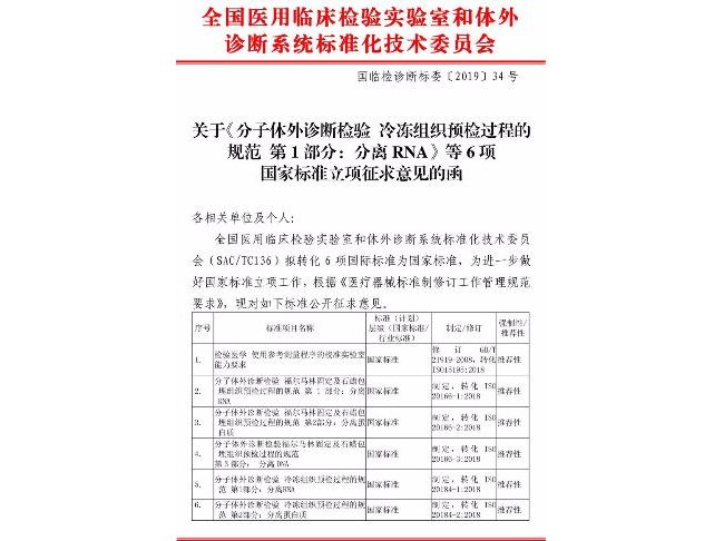 转发关于《分子体外诊断检验冷冻组织预检过程的规范第1部分：分离RNA》等6项国家标准  ...