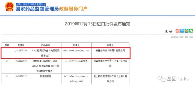 Dako 28-8丨继 Dako 22C3 之后，中国第二个PD-L1检测试剂盒获批上市