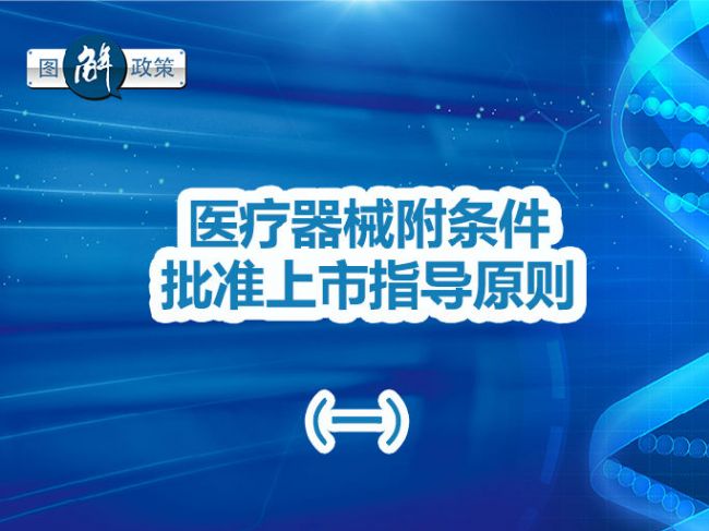 图解政策丨医疗器械附条件批准上市指导原则