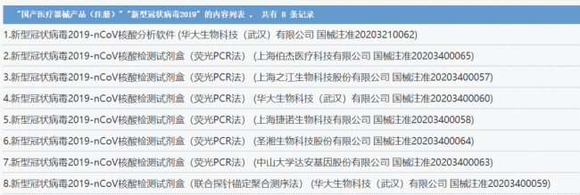 汇总丨新型冠状病毒感染的肺炎疫情相关法规政策