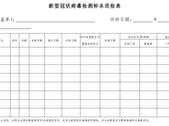 新型冠状病毒感染的肺炎实验室检测技术指南《第二版》