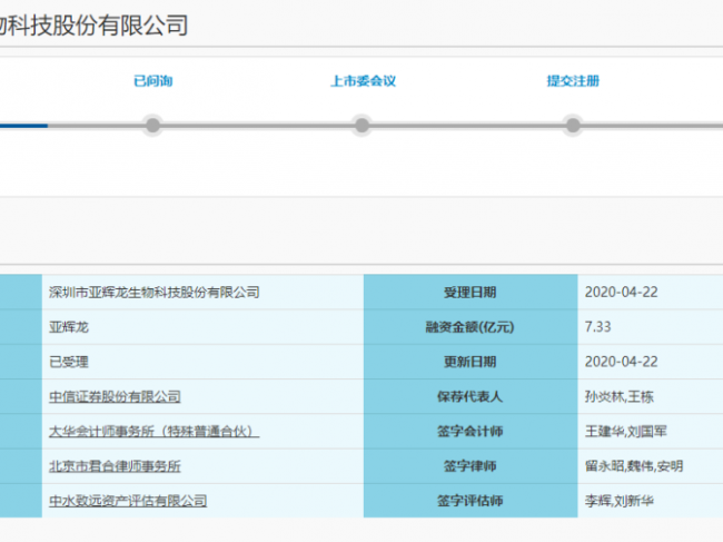 IPO拟募资7.3亿，营收近9亿，亚辉龙会成为国产化学发光巨头吗？