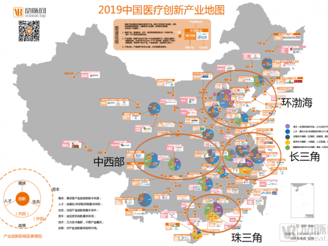 中国四大医疗产业集群已形成，新园区如何规划合适的发展路径？