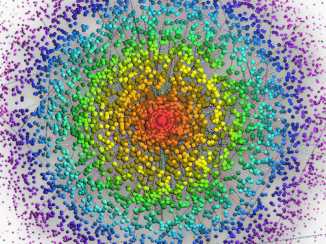 用算法寻找肿瘤的分子弱点，代码真的能治愈癌症？