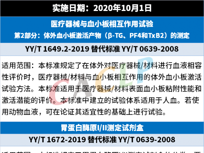 2020年下半年，14项IVD行业标准将实施