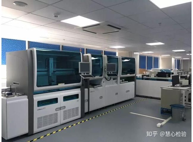全球五大第三方独立检验所的商业模式