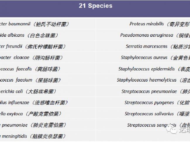 mNGS规则及应用---宏基因组学测序技术在中重症感染中的临床应用专家共识(第一版)