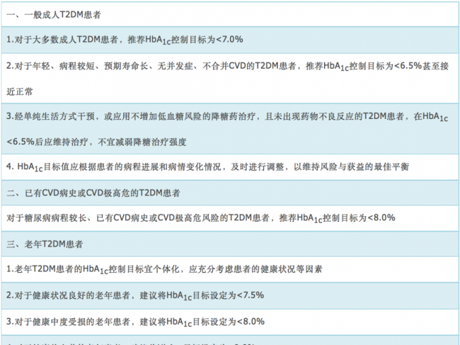 中国成人2型糖尿病患者糖化血红蛋白控制目标及达标策略专家共识